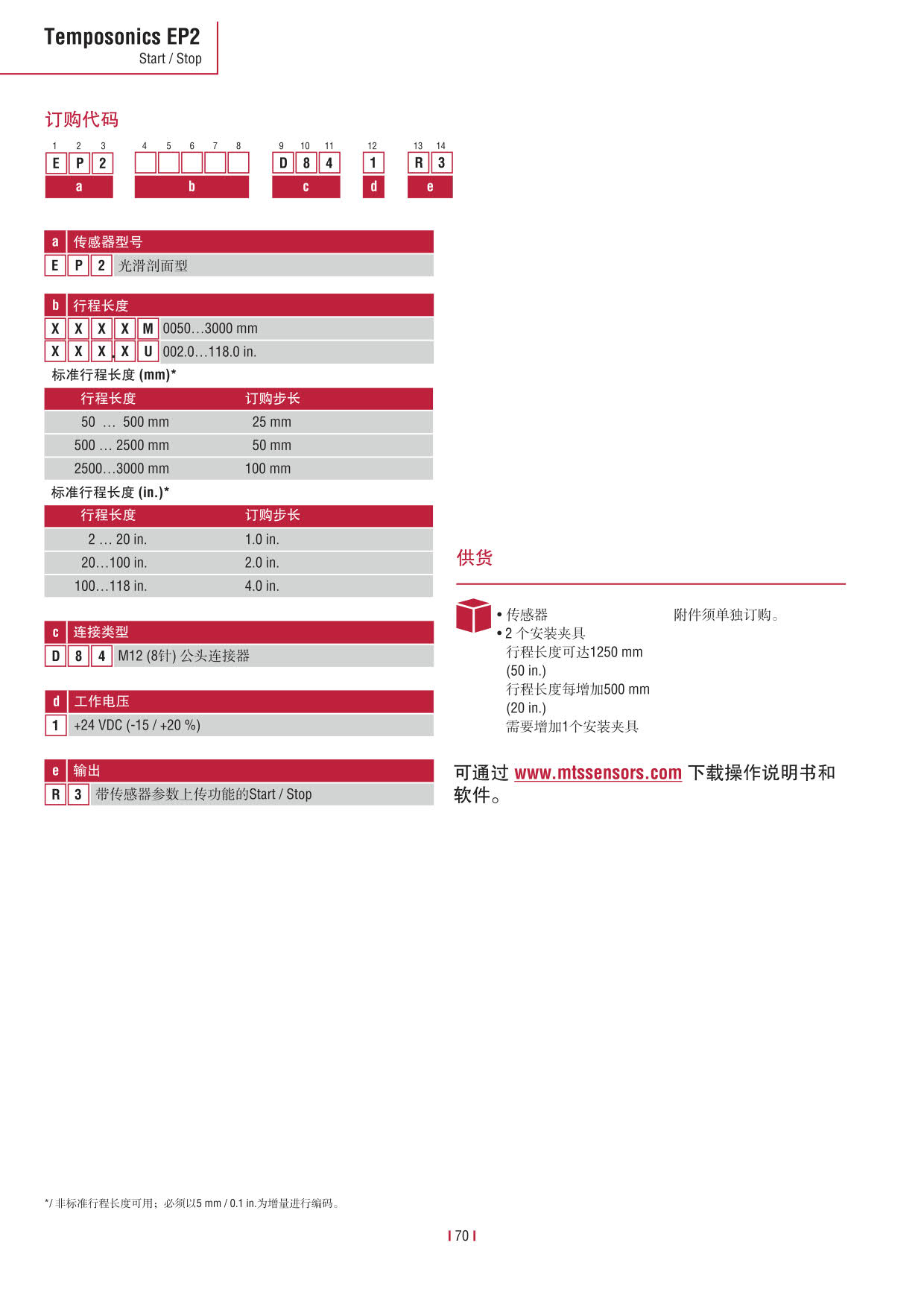 E系列傳感器 2016-09cn_72.jpg